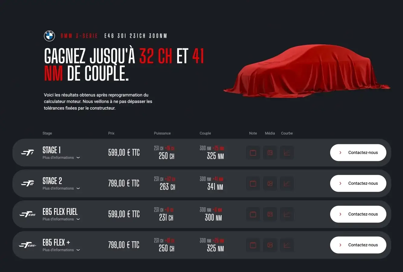 Bmw histoire folle constructeur allemand shiftech preparateur bmw 11 1333